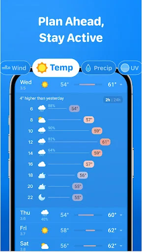 Download Weather & Clima Terbaru – Aplikasi Cuaca Akurat Gratis description image 7