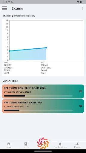 Download ShuleOne Terbaru – Aplikasi Pendidikan Keluarga Gratis description image 7