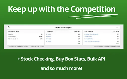 Download RevSeller Terbaru – Alat Riset Produk Amazon Terbaik description image 5