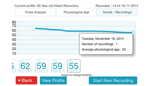 Unduh iHeart Internal Age Terbaru – Pantau Kesehatan Anda description image 3