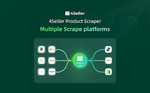 Download 4Seller E-Commerce Assistant Terbaru – Scraper Produk Gratis description image 2