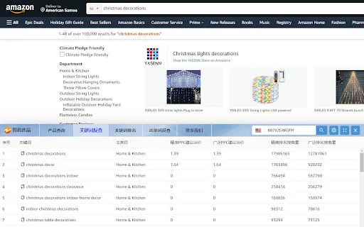 Download ZYing Extension – Alat Riset Produk Amazon & Ozon description image 4