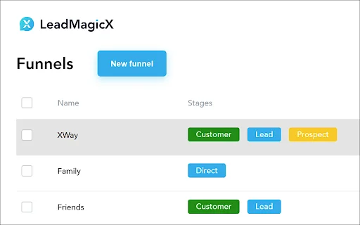 Download LeadMagicX Terbaru – Kelola Prospek Messenger Gratis description image 1