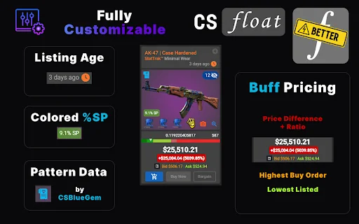 Download BetterFloat Terbaru – Asisten Belanja Skin CS2 Terbaik description image 2