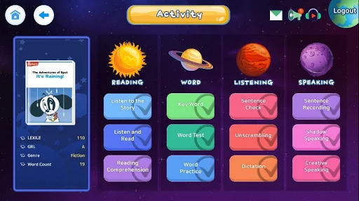 Download Highlights Reading Terbaru – Tingkatkan Bahasa Inggris Anak description image 12