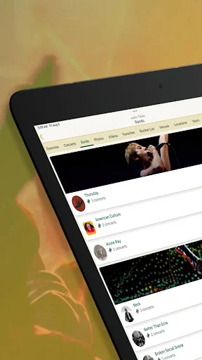 Download Concert Archives Terbaru – Database Konser & Diary description image 20