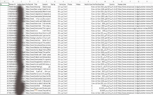 Unduh Amazon Reviews Extractor Terbaru – Ekstrak Data Gratis description image 5
