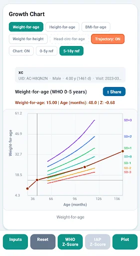 Download AnthroCal Versi Terbaru – Aplikasi Penilaian Pertumbuhan Anak description image 5