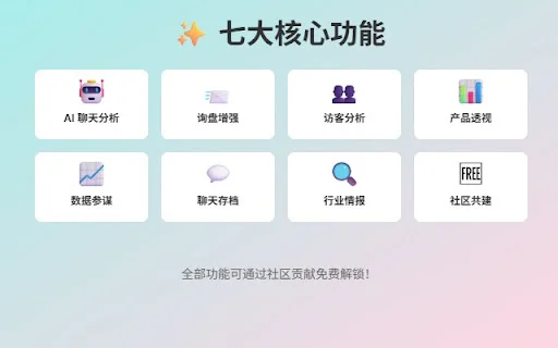 Alibaba WmXia Assistant: Optimasi Penjualan Alibaba.com Anda description image 3