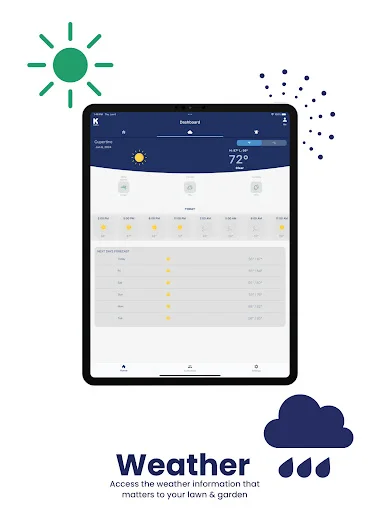 Download K-Rain Terbaru – Atur Irigasi Pintar Anda Sekarang description image 20