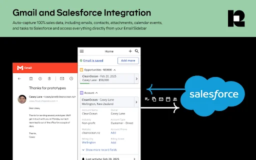 Download Revenue Grid untuk Salesforce – Kelola CRM di Gmail description image 1