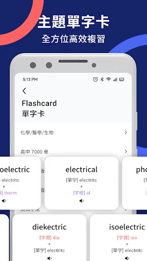 Download WordBranch Terbaru – Aplikasi Belajar Kosakata Efektif description image 5