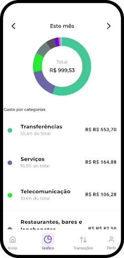 Download Fing: Finanças Pessoais Terbaru – Kelola Keuangan Mudah description image 4