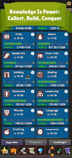 Download CivRise Terbaru – Game Simulasi Membangun Peradaban description image 3