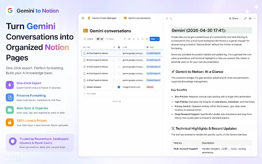 Ekspor Chat Gemini ke Notion – Sinkronisasi Otomatis & Cepat description image 3