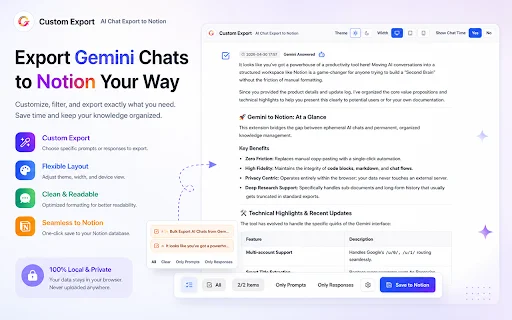 Ekspor Chat Gemini ke Notion – Sinkronisasi Otomatis & Cepat description image 2